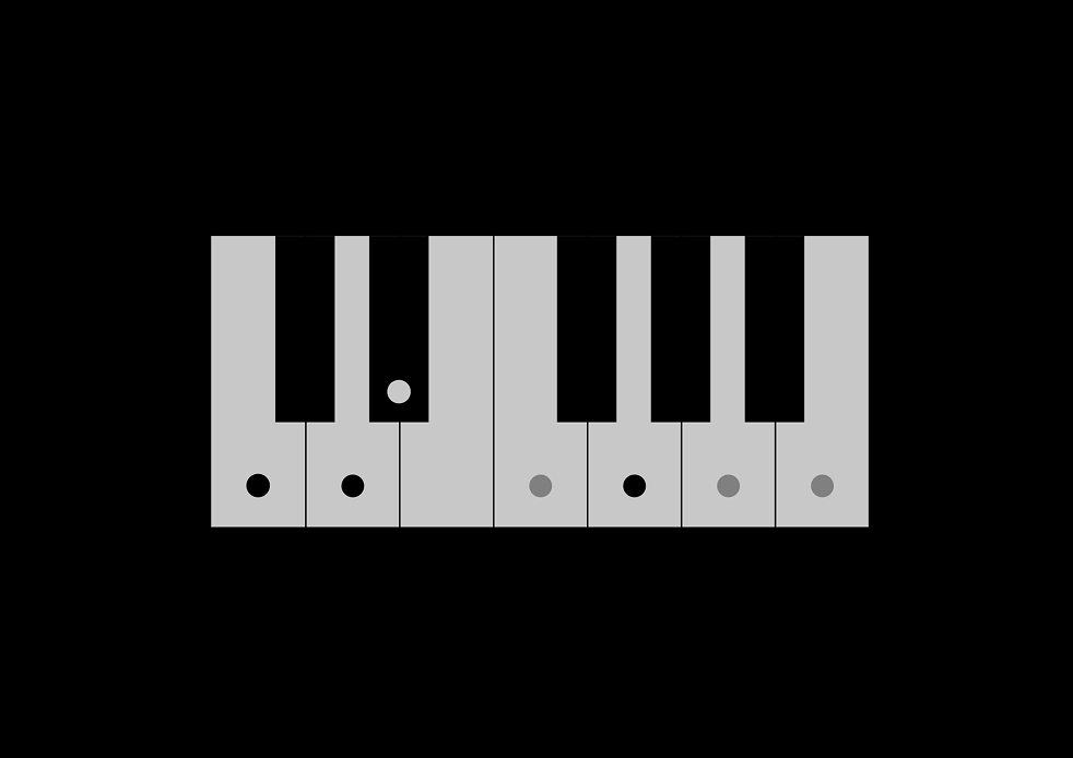 a one-octave keyboard with three notes marked solid and the rest of the scale filled in grey